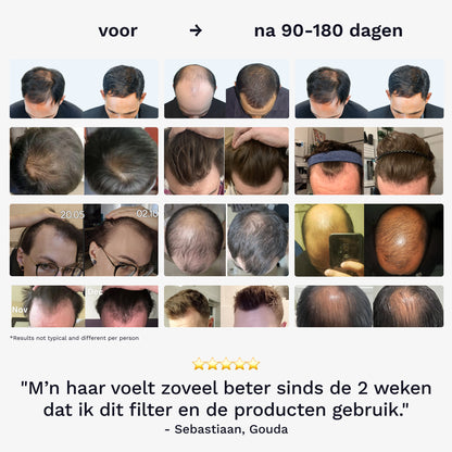 Lisotte Haaruitval Preventie Kit