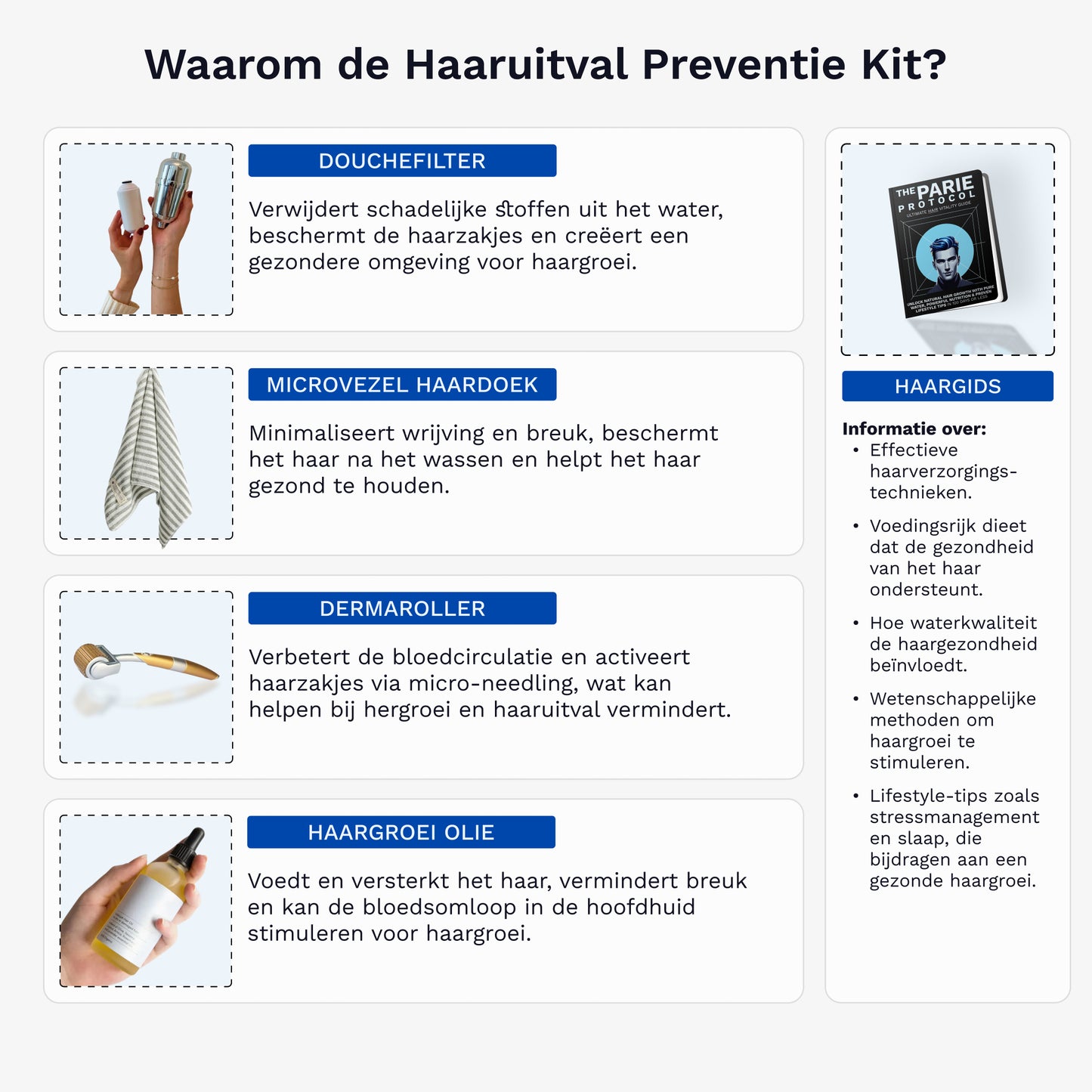 Lisotte Haaruitval Preventie Kit